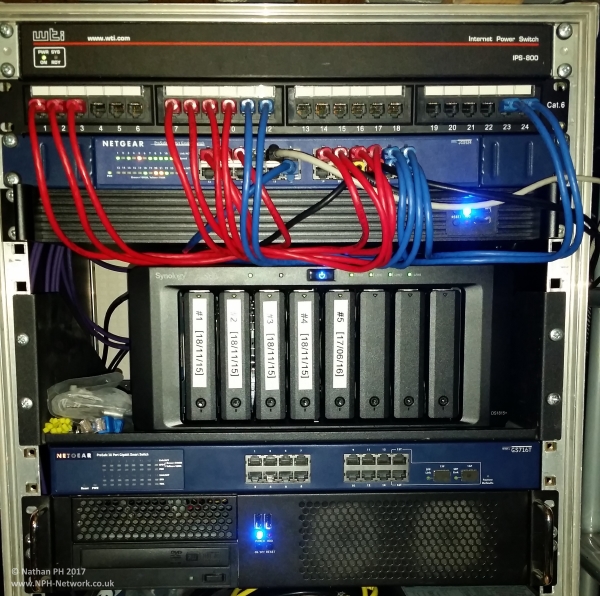My Home Networking Rack